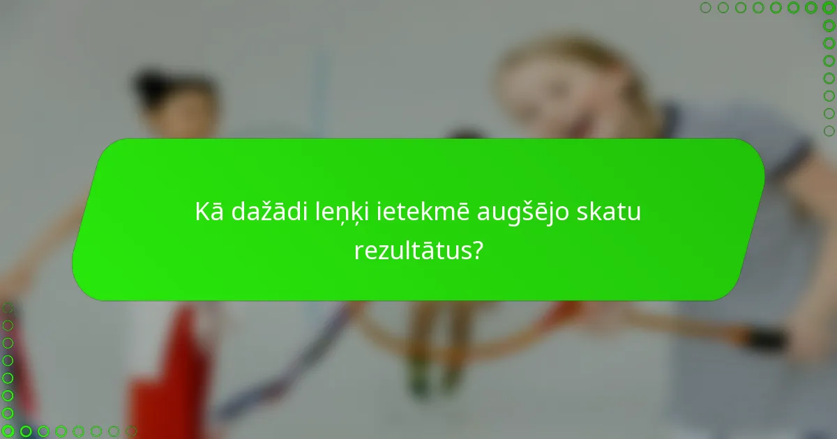 Kā dažādi leņķi ietekmē augšējo skatu rezultātus?